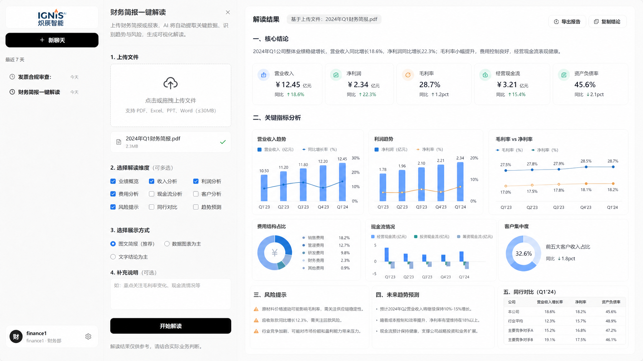 财务简报一键解读