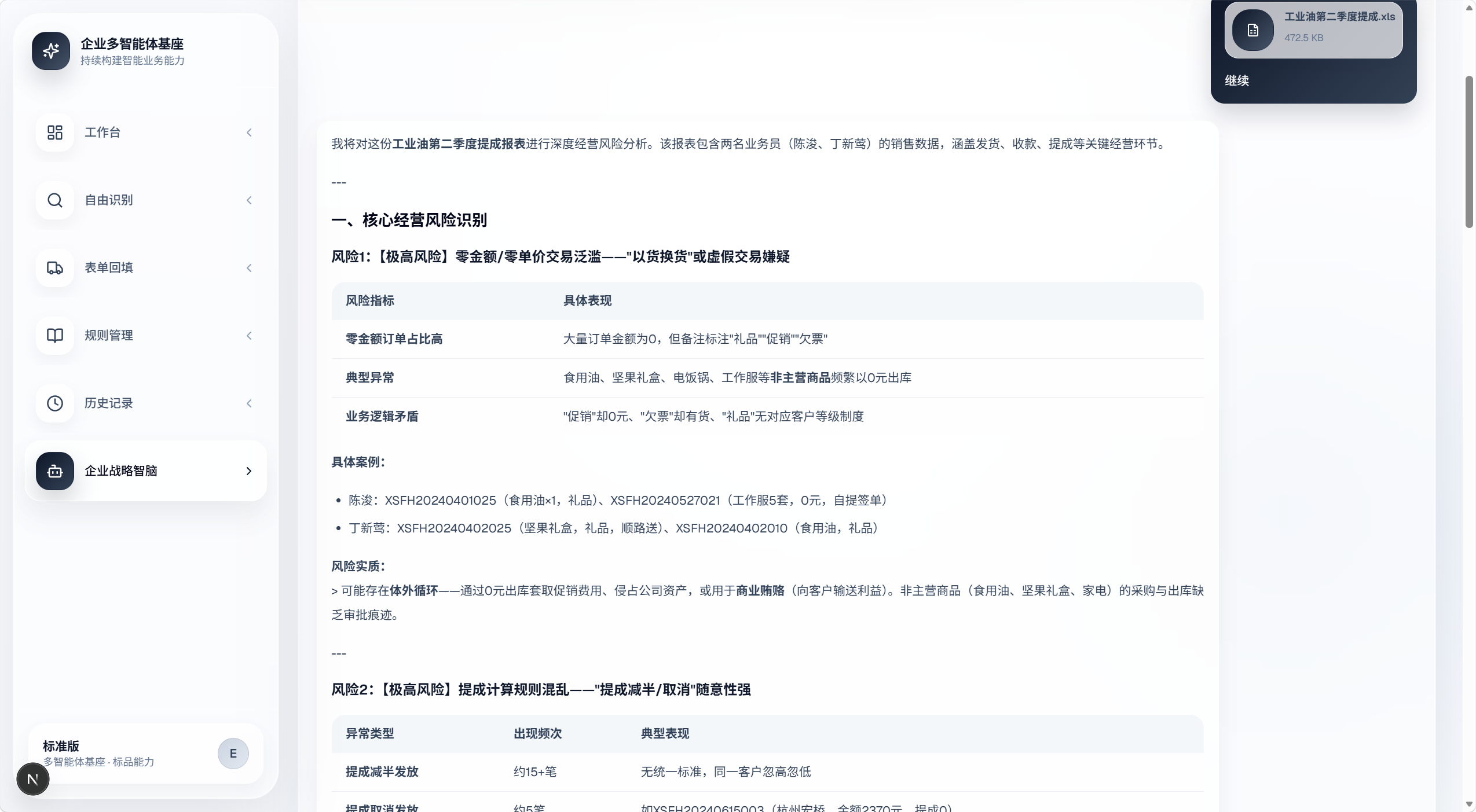 企业战略智脑分析
